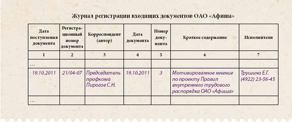Образец журнала входящих документов от ОАО 